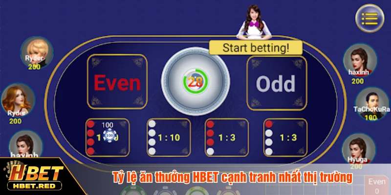 Tỷ lệ ăn thưởng HBET cạnh tranh nhất thị trường