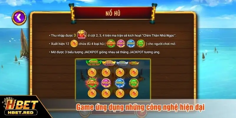 Ăn Khế Trả Vàng - Game Slot Nổ Hũ Nhiều Người Chơi Game ứng dụng những công nghệ hiện đại